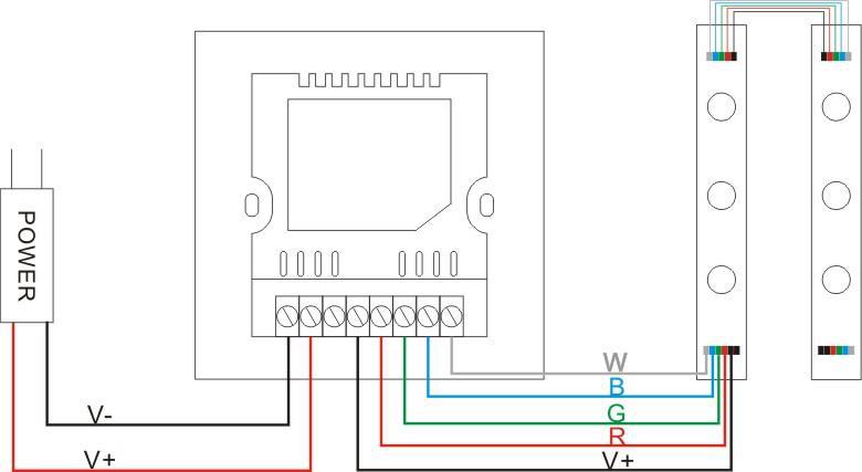 RGBW panel controller wiring diagram